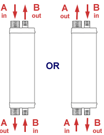 Installation Diagram