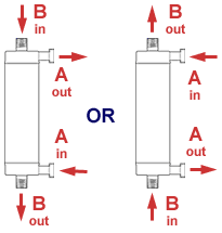 Installation Diagram